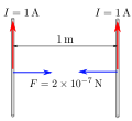 Сила тока измеряется в амперах или в вольтах